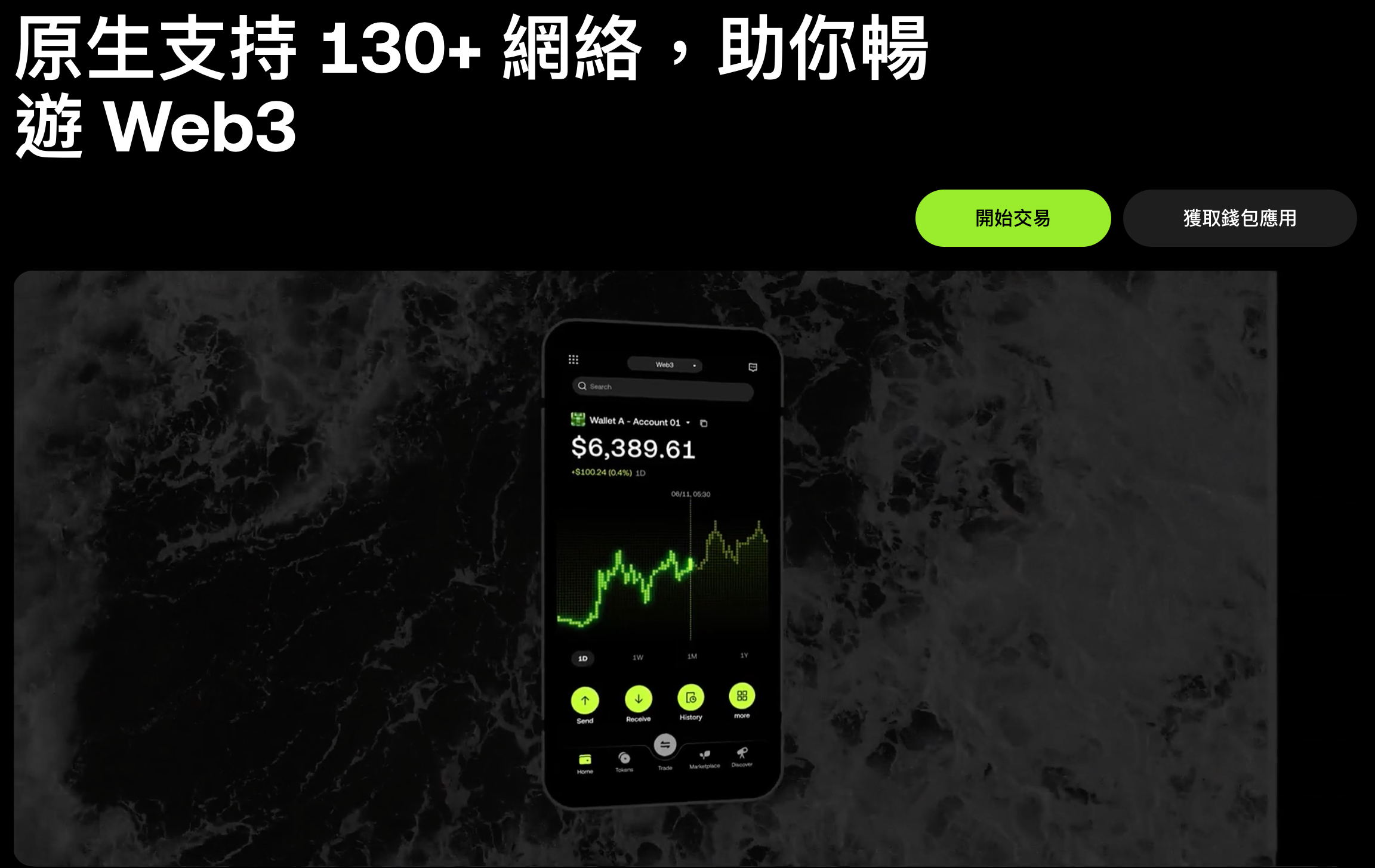 玩转加密-钱包选择 1 okx 2