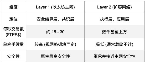 截屏2026 02 05 10.01.47